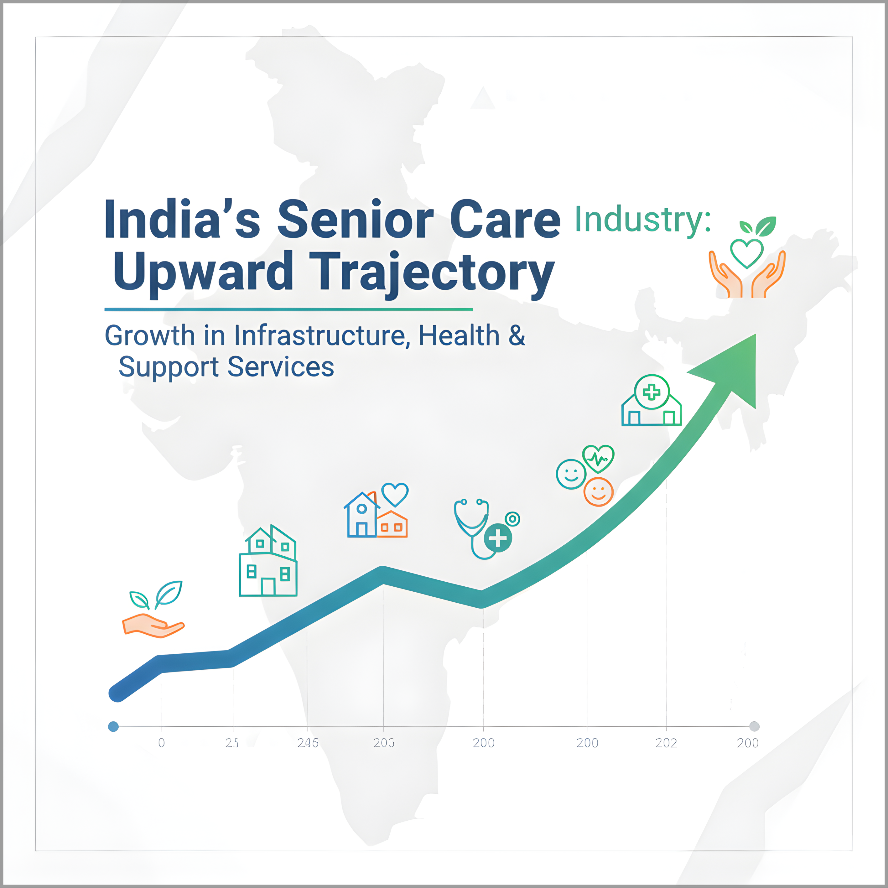 Navigating India's Senior Care Landscape: A Guide for Thoughtful Choices